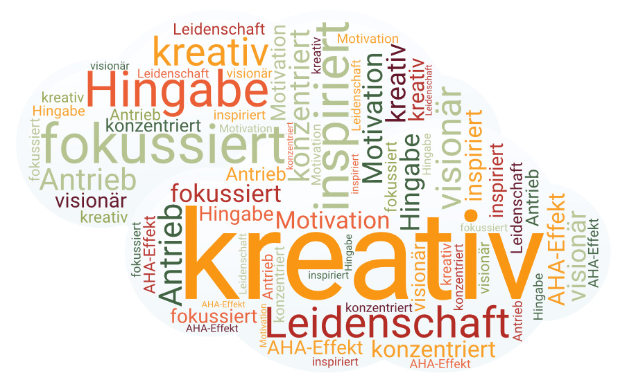Kreativität Design thinking Visionen Leidenschaft Hingabe Motivation Fokussierung Konzentration Ideen sprudeln